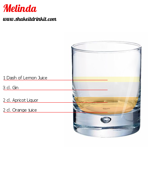 Cocktail Recipe GILBERTUS Cocktail GILBERTUS