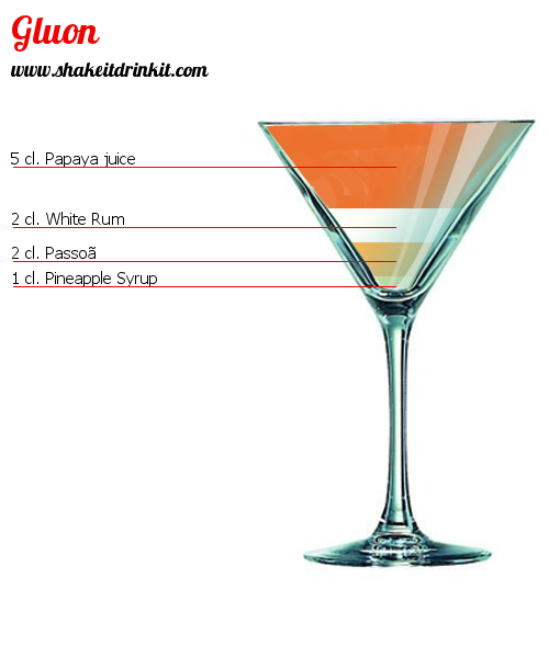 Cocktail GLUON