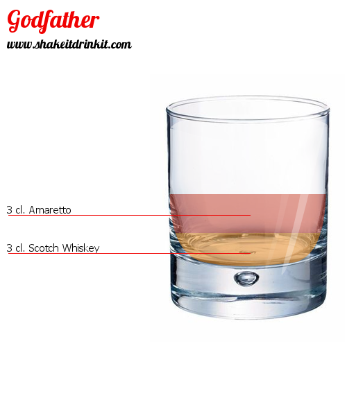 Cocktail Recipe GODFATHER Cocktail GODFATHER