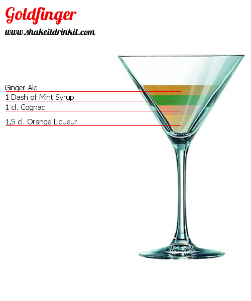 Cocktail GOLDFINGER