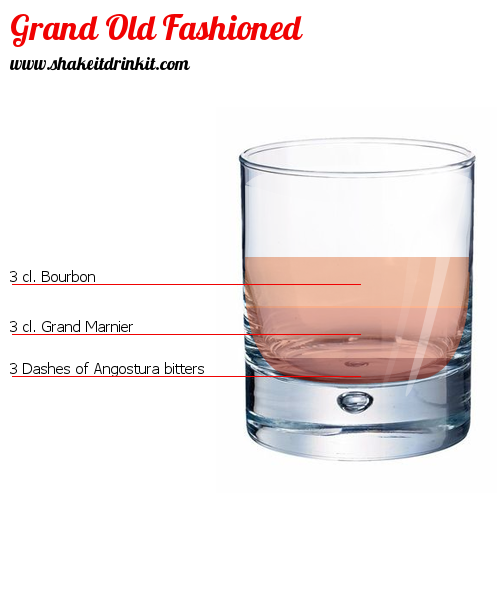 Cocktail Recipe GRAND OLD FASHIONED Cocktail GRAND OLD FASHIONED