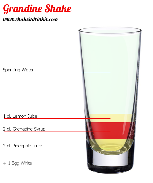 Cocktail Recipe GRANDINE SHAKE Cocktail GRANDINE SHAKE