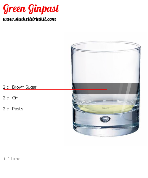 Cocktail Recipe GREEN GINPAST Cocktail GREEN GINPAST