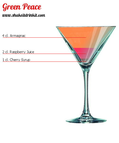 Cocktail Recipe GREEN PEACE Cocktail GREEN PEACE