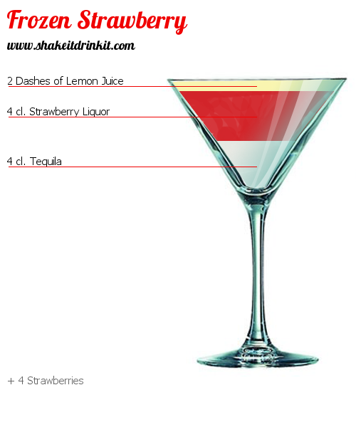 Cocktail Recipe GROG Cocktail GROG
