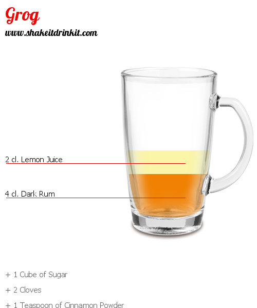Cocktail Recipe GROG Cocktail GROG