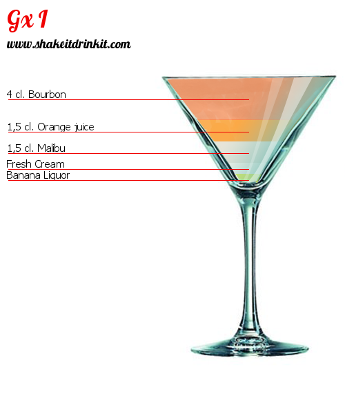 Cocktail GX I