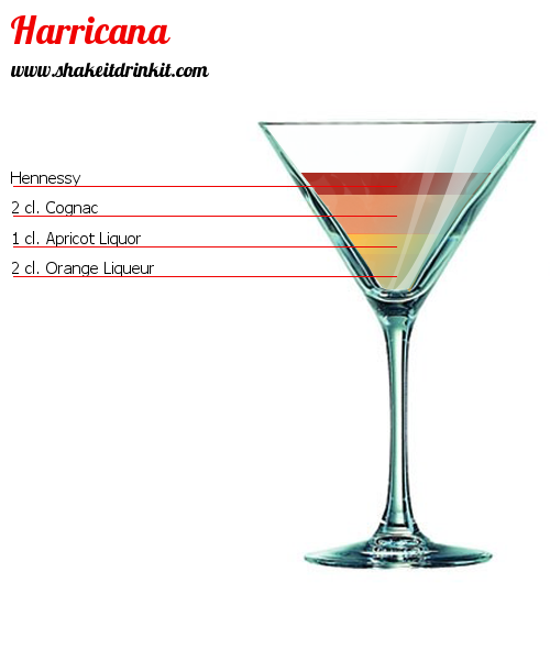 Cocktail HARRICANA