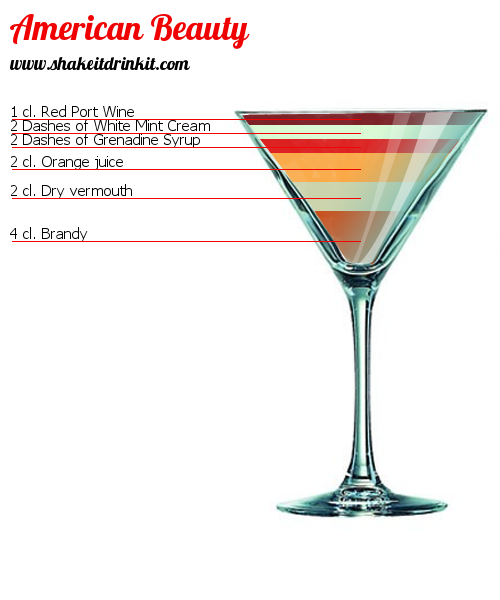 Cocktail Recipe HAWAII FIZZ Cocktail HAWAII FIZZ