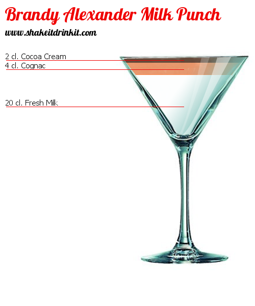Heart's Cocktail Recipe, instructions and reviews