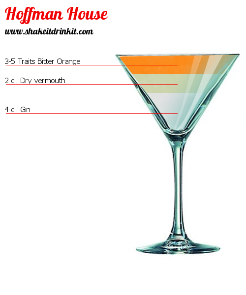 Cocktail Recipe HOFFMAN HOUSE Cocktail HOFFMAN HOUSE