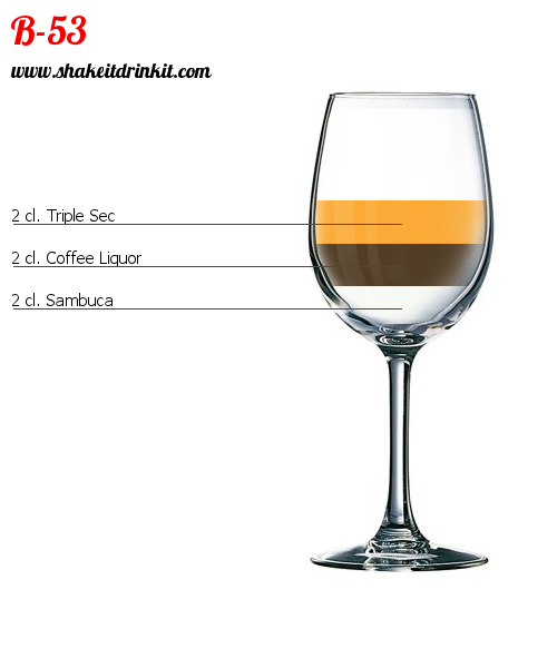 Cocktail Recipe HONEY BEE Cocktail HONEY BEE