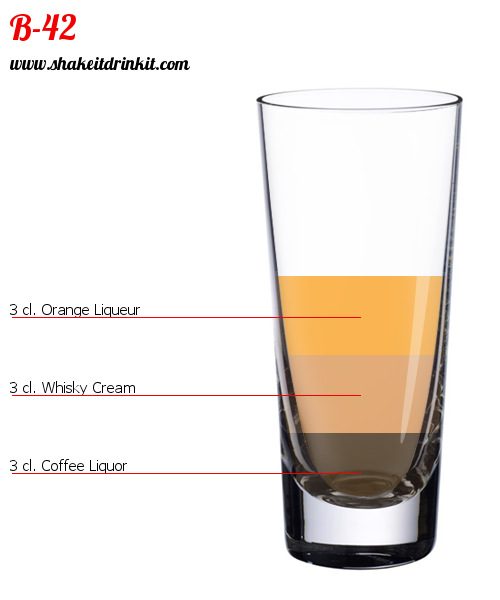 Cocktail Recipe HONOLULU Cocktail HONOLULU