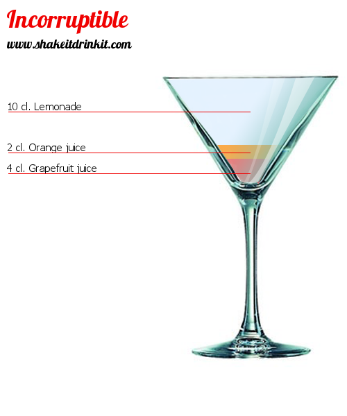 Cocktail Recipe INCORRUPTIBLE Cocktail INCORRUPTIBLE