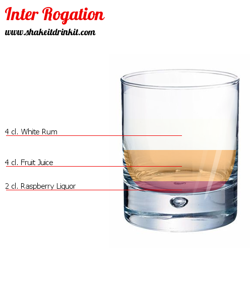 Cocktail Recipe INTER ROGATION Cocktail INTER ROGATION