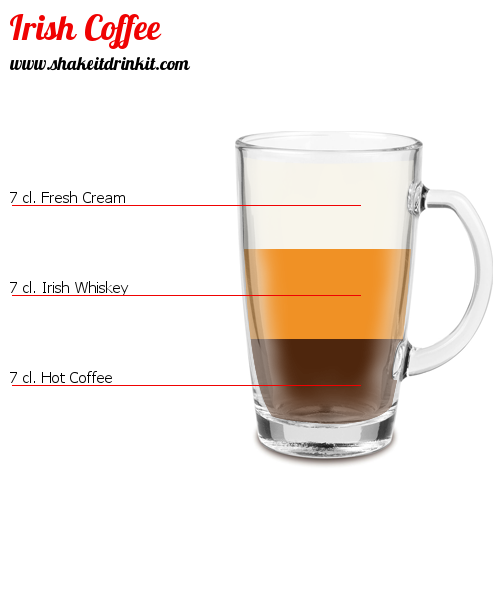 Cocktail Irish Coffee