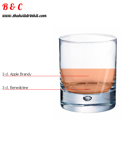 Island cooler Cocktail Recipe, instructions and reviews