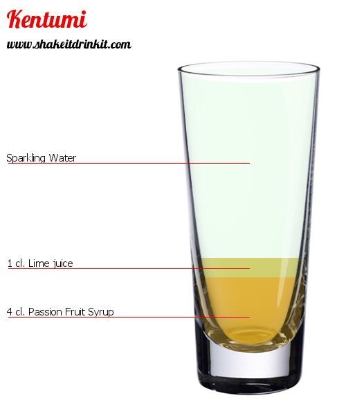 Cocktail Recipe KENTUMI Cocktail KENTUMI
