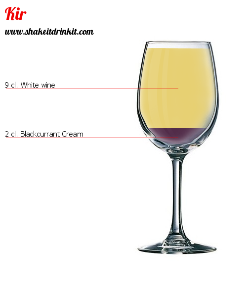 Cocktail Recipe KIR Cocktail KIR