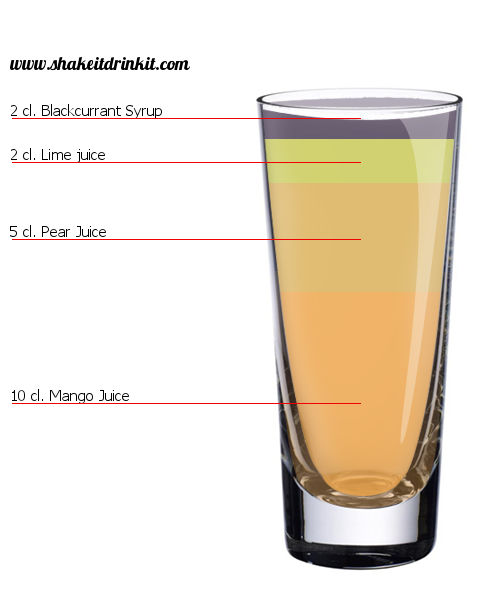 Cocktail Recipe LE PACA TOUJOURS Cocktail LE PACA TOUJOURS