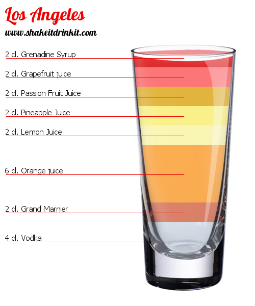 Cocktail Recipe LOS ANGELES Cocktail LOS ANGELES