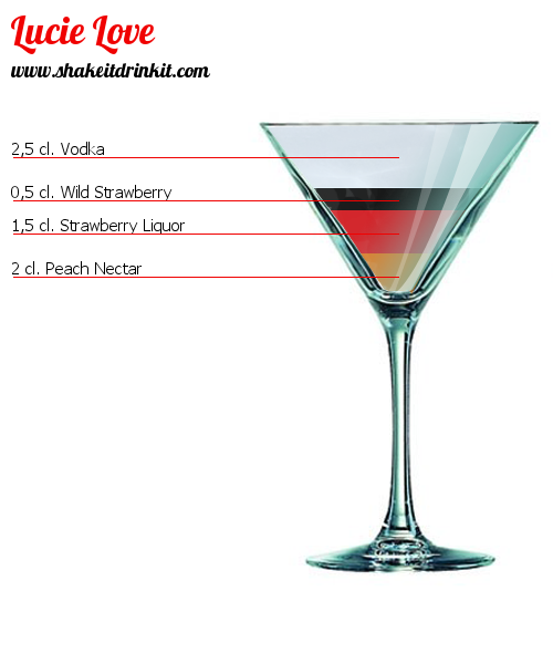 Cocktail Recipe LUCIE LOVE Cocktail LUCIE LOVE