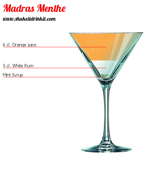 Cocktail Recipe MADRAS MENTHE Cocktail MADRAS MENTHE