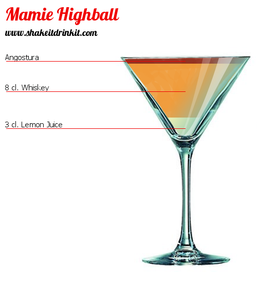 Cocktail Recipe Mamie Highball Cocktail Mamie Highball