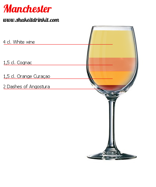 Cocktail Recipe MANCHESTER Cocktail MANCHESTER