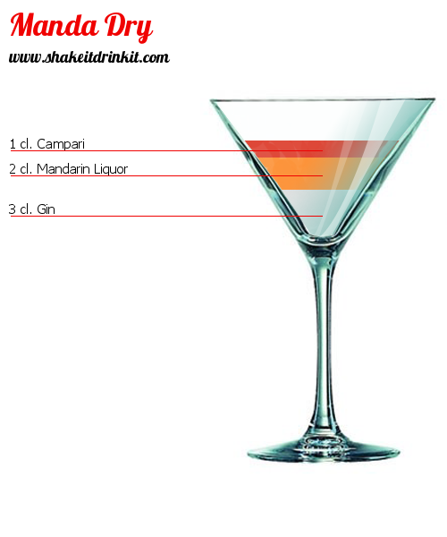 Cocktail MANDA DRY