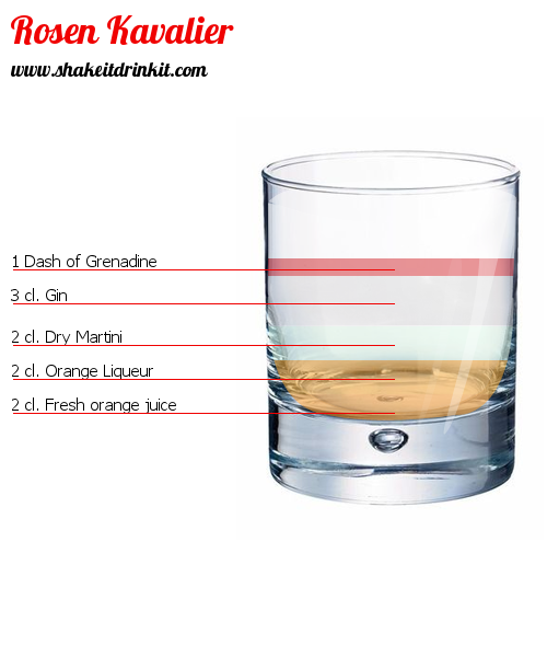 Cocktail Recipe MARNISSIMO COFFEE Cocktail MARNISSIMO COFFEE