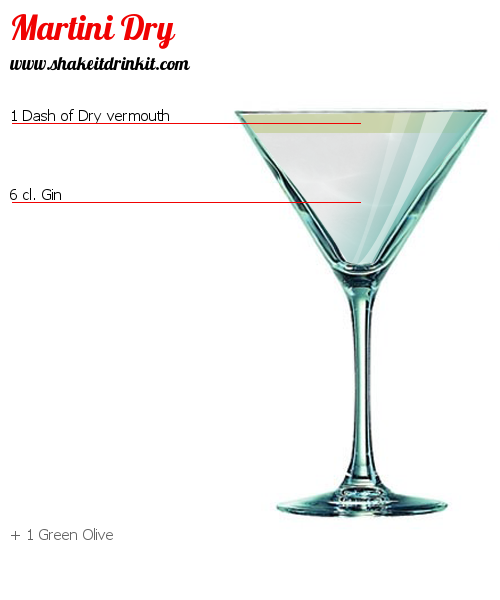 Cocktail MARTINI DRY