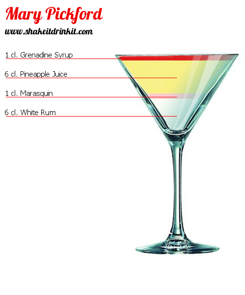 Cocktail Recipe MARY PICKFORD Cocktail MARY PICKFORD