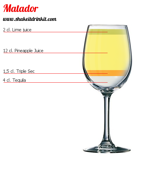 Cocktail Recipe MATADOR Cocktail MATADOR
