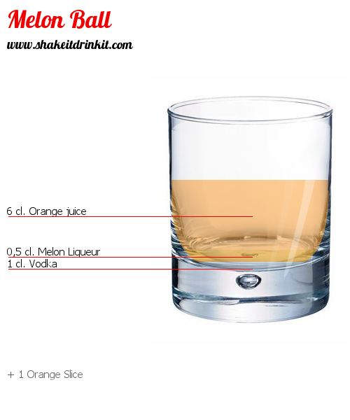 Cocktail Recipe MELON BALL Cocktail MELON BALL