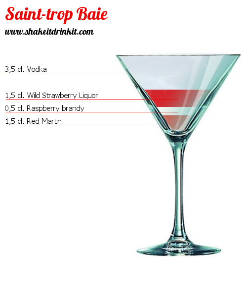 Cocktail Recipe MINAVAT Cocktail MINAVAT