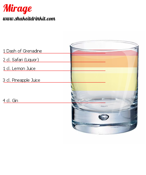 Cocktail Recipe MIRAGE Cocktail MIRAGE