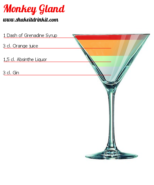 Cocktail MONKEY GLAND