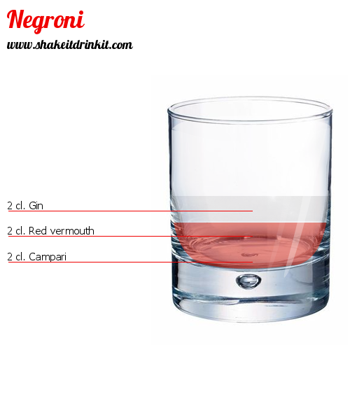 Cocktail Recipe NEGRONI Cocktail NEGRONI