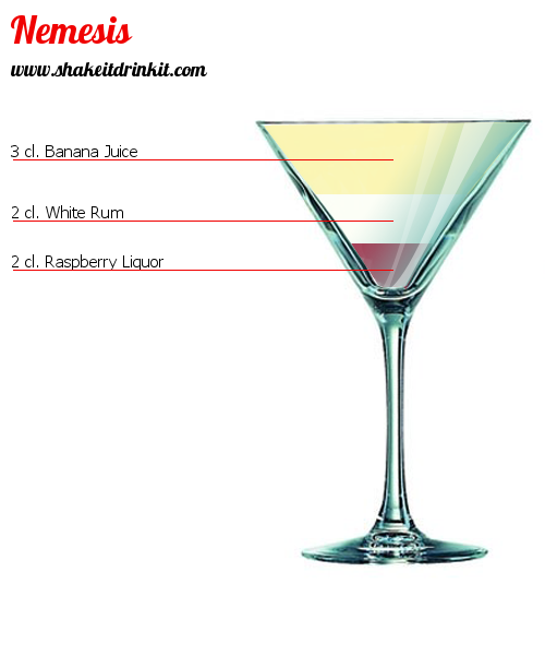 Cocktail Recipe NEMESIS Cocktail NEMESIS