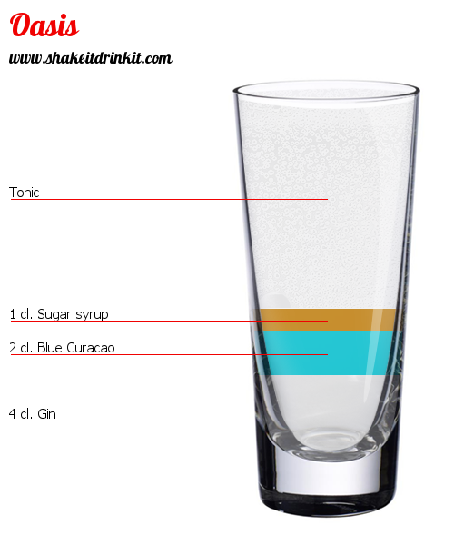 Cocktail Recipe OASIS Cocktail OASIS