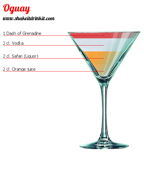 Cocktail Recipe OGUAY Cocktail OGUAY