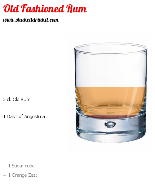 Cocktail Recipe OLD FASHIONED RHUM COCKTAIL Cocktail OLD FASHIONED RHUM COCKTAIL