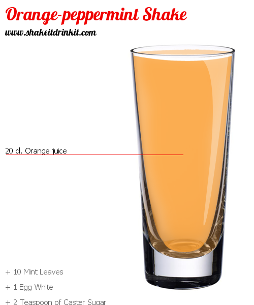Cocktail Recipe ORANGE-PEPPERMINT SHAKE Cocktail ORANGE-PEPPERMINT SHAKE