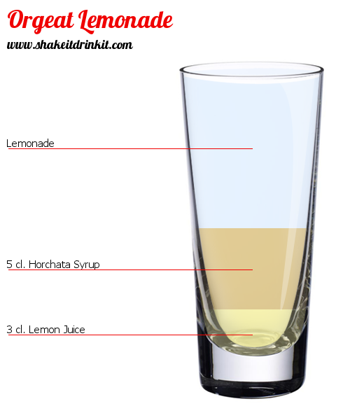 Cocktail Recipe ORGEAT LEMONADE Cocktail ORGEAT LEMONADE