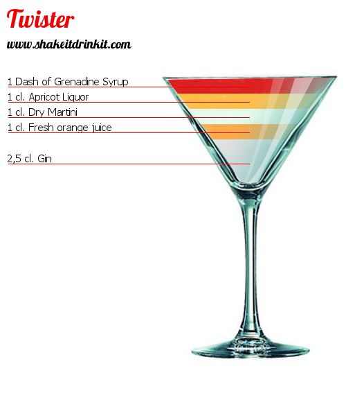 Cocktail OURAGAN