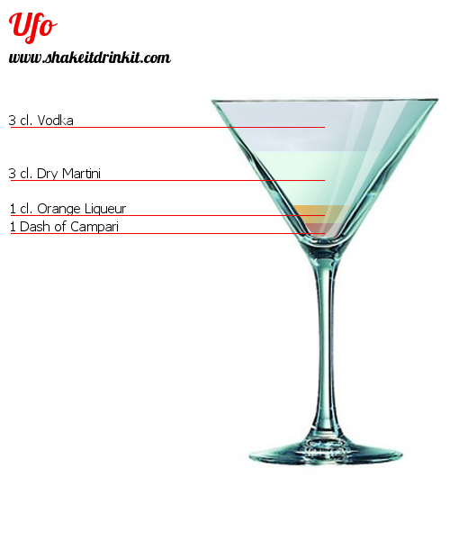 Cocktail Recipe OVNI Cocktail OVNI