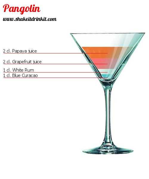 Cocktail PANGOLIN