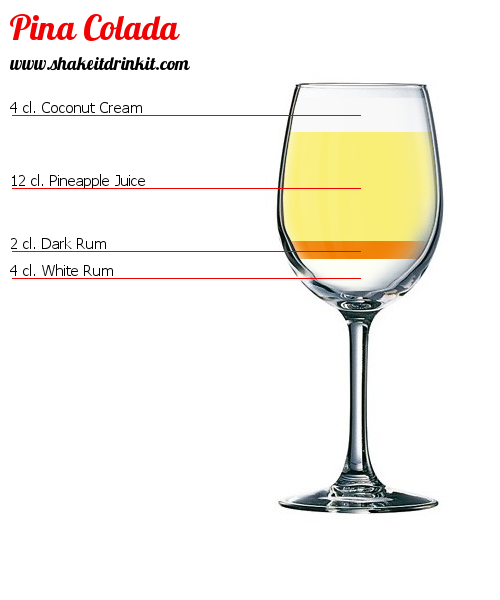 Cocktail Recipe PINA COLADA Cocktail PINA COLADA