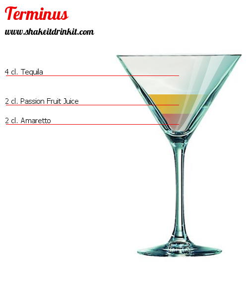 Cocktail Recipe PINK GIN Cocktail PINK GIN